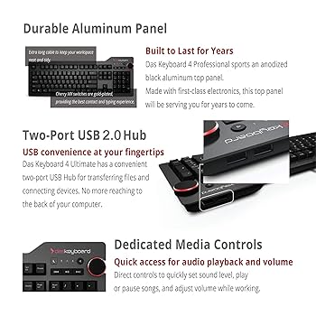 Das Keyboard 4 Root Mechanical Keyboard - High Performance